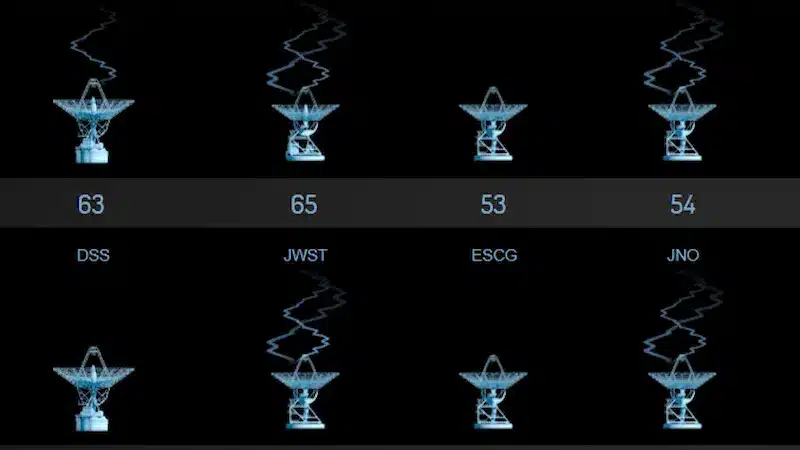 宇宙通信(イメージ)