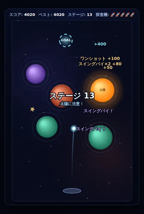 スイングバイ・ショットのプレイ画面