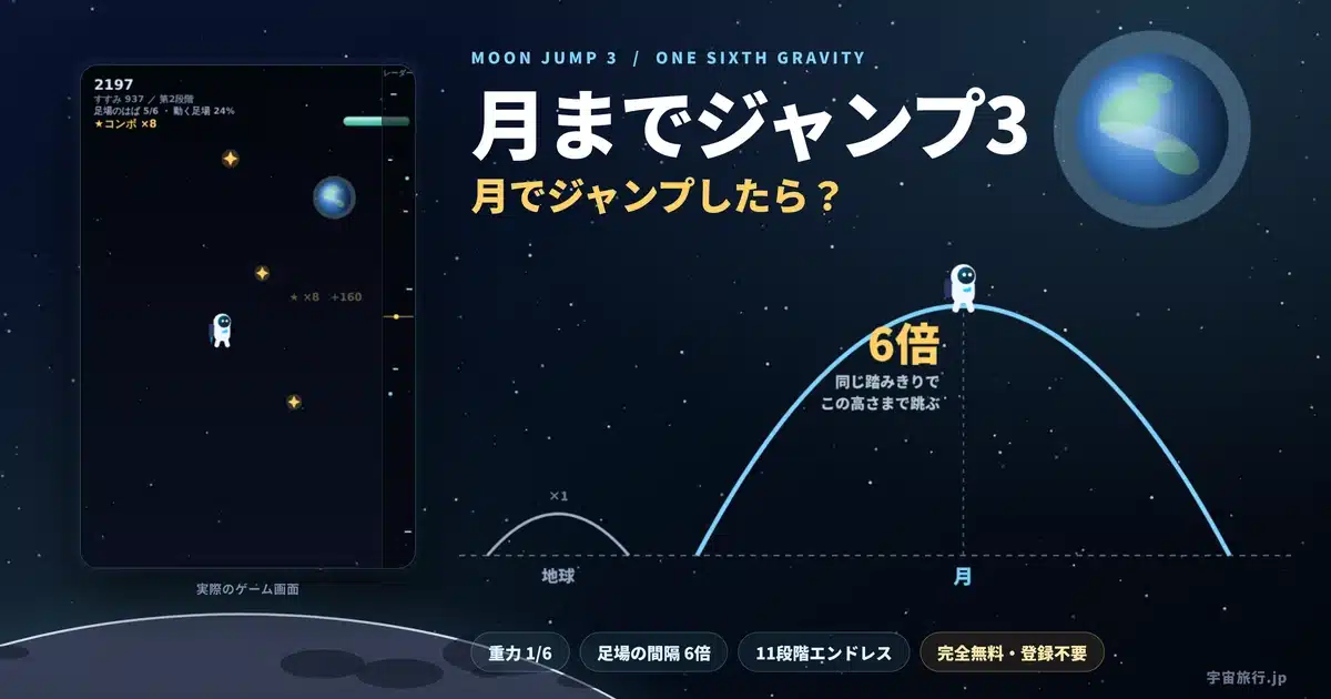 月までジャンプ3 月でジャンプしたら? の月面ジャンプゲームのプレイイメージ